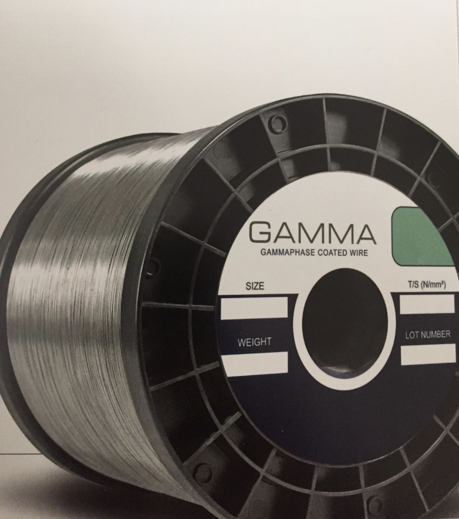 GAMMA Wires Aerotools